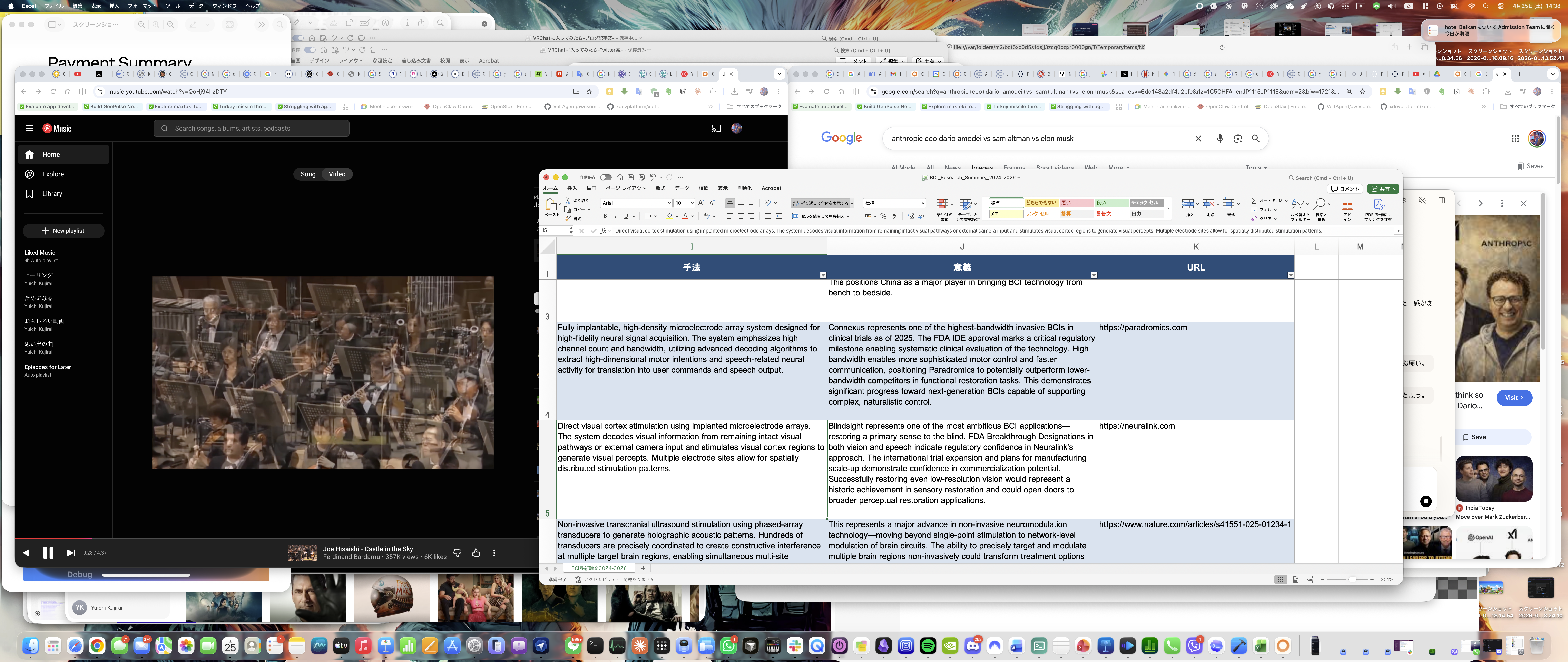 生成されたExcelの中身